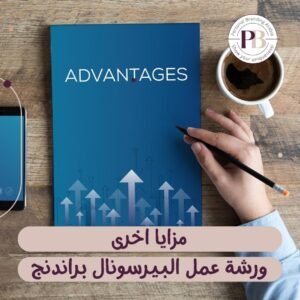 Personal Branding Workshop | 13 | Marketing by Ai