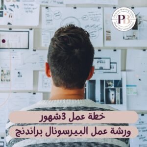 Personal Branding Workshop | 9 | Marketing by Ai