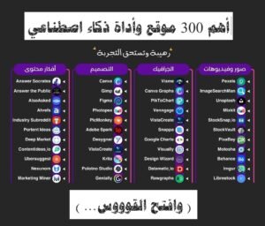 أهم مواقع للذكاء الاصطناعي - أفضل 300 موقع فى 2025