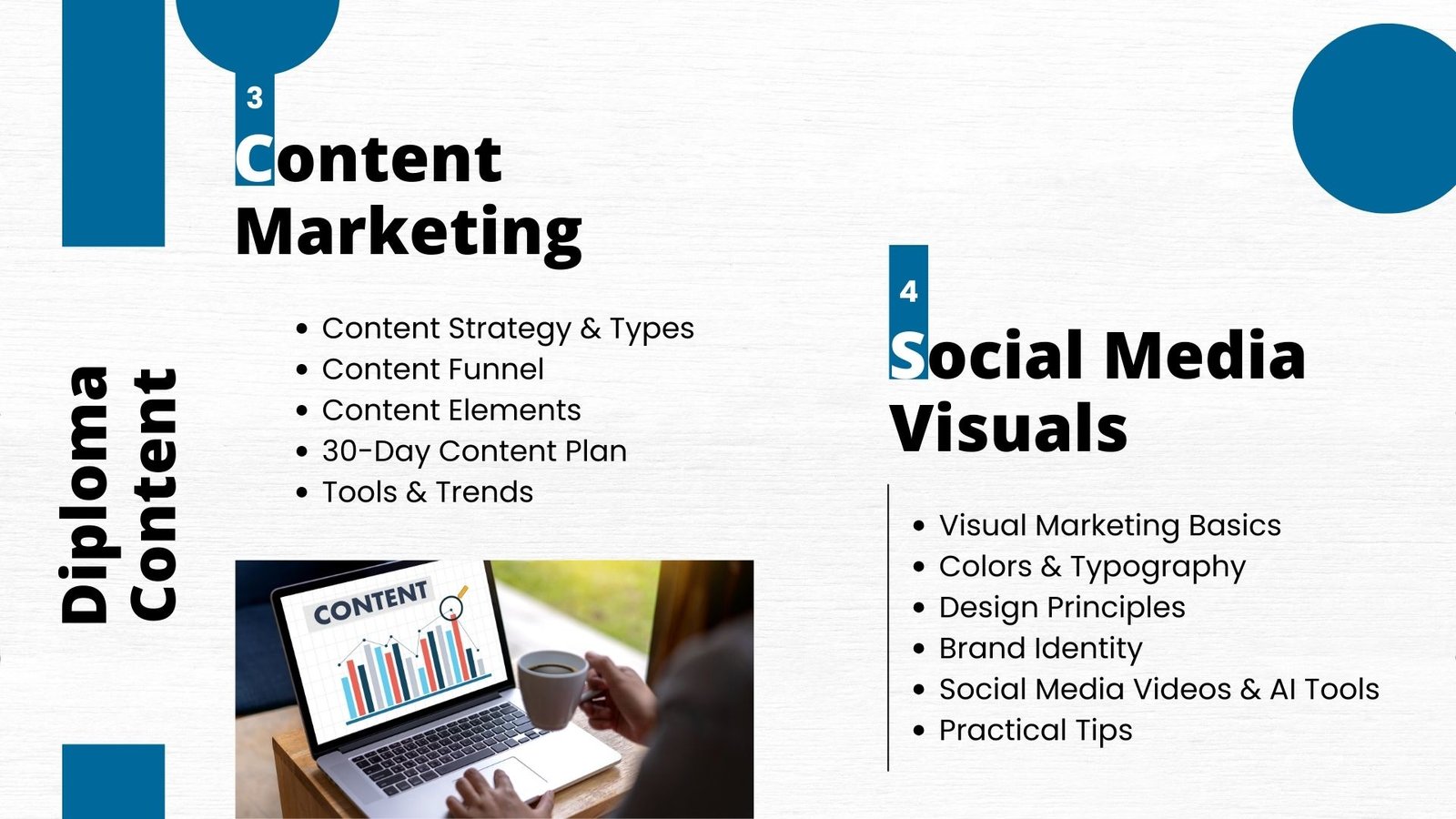 Marketing by AI Diploma 4 Digital Marketing With AI Diploma - كورس ديجيتال ماركتنج باستخدام ادوات الذكاء الاصطناعى اونلاين